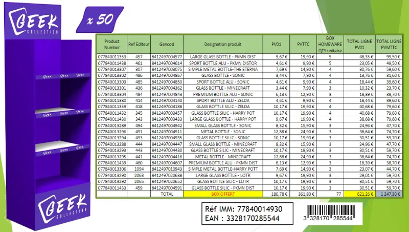 box-stor-77pcs-2021