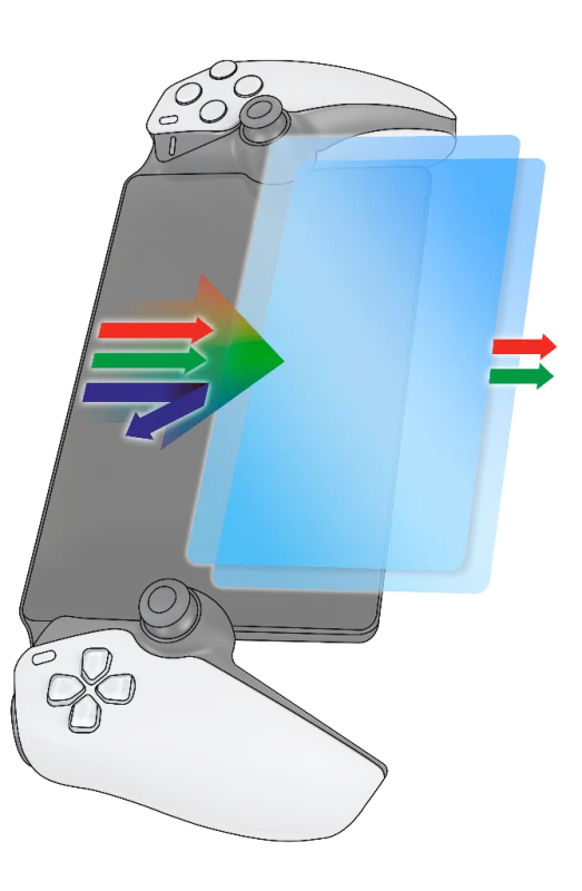 protection-d-ecran-anti-lumiere-bleue-playstation-portal