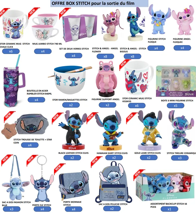 box-stitch-innelec-84-pces