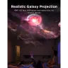 govee-galaxy-light-projector-2-pro-mood-lighting