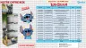 assortiment-stitch-106-pces